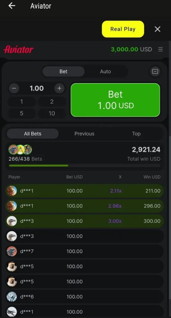 Aviator Statistics of bets
